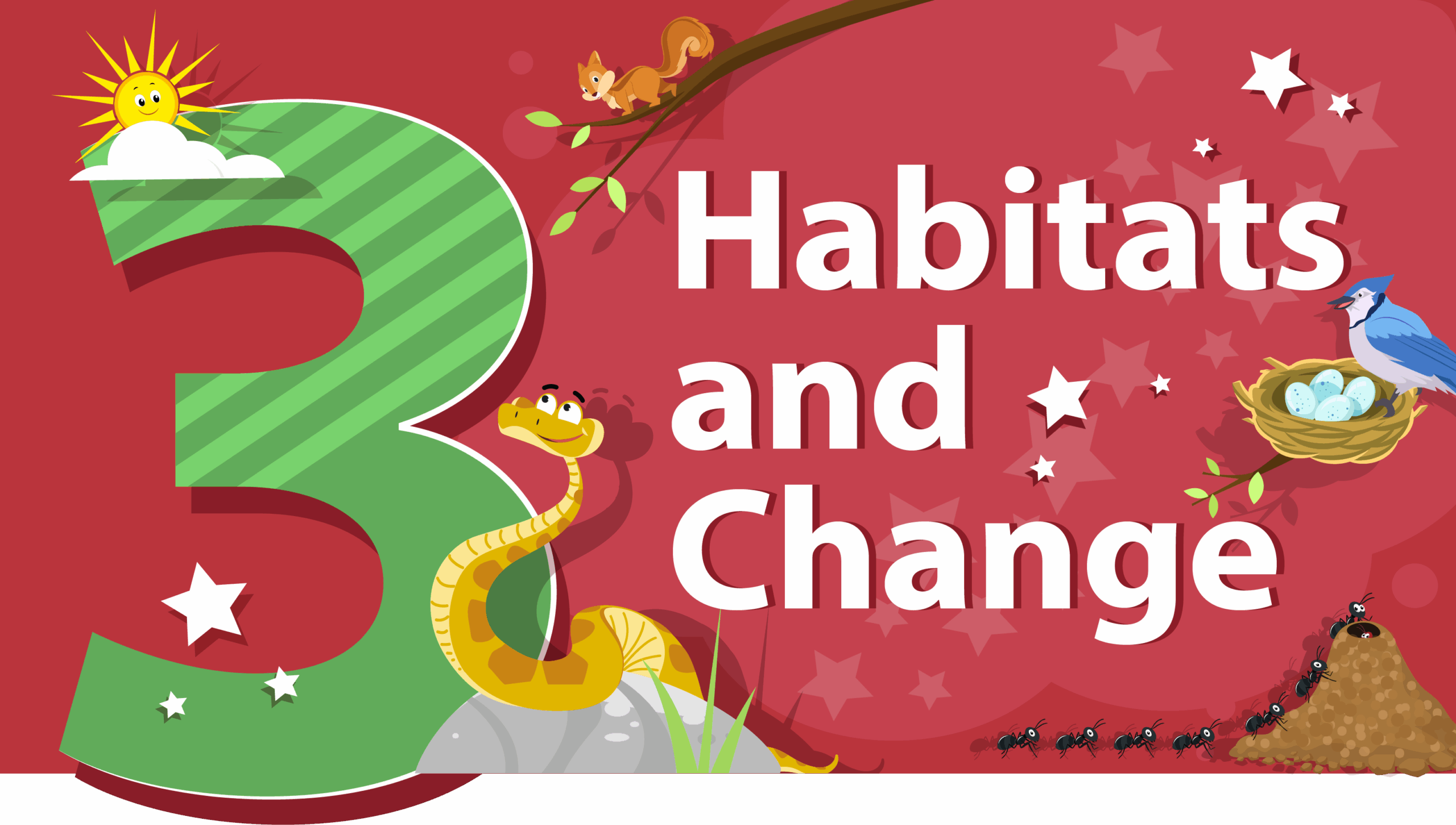 [Habitats and Change][Engagement 2][Lesson 4][Save the Cat Collaborative Quiz Game][Grade 3][Life Science]