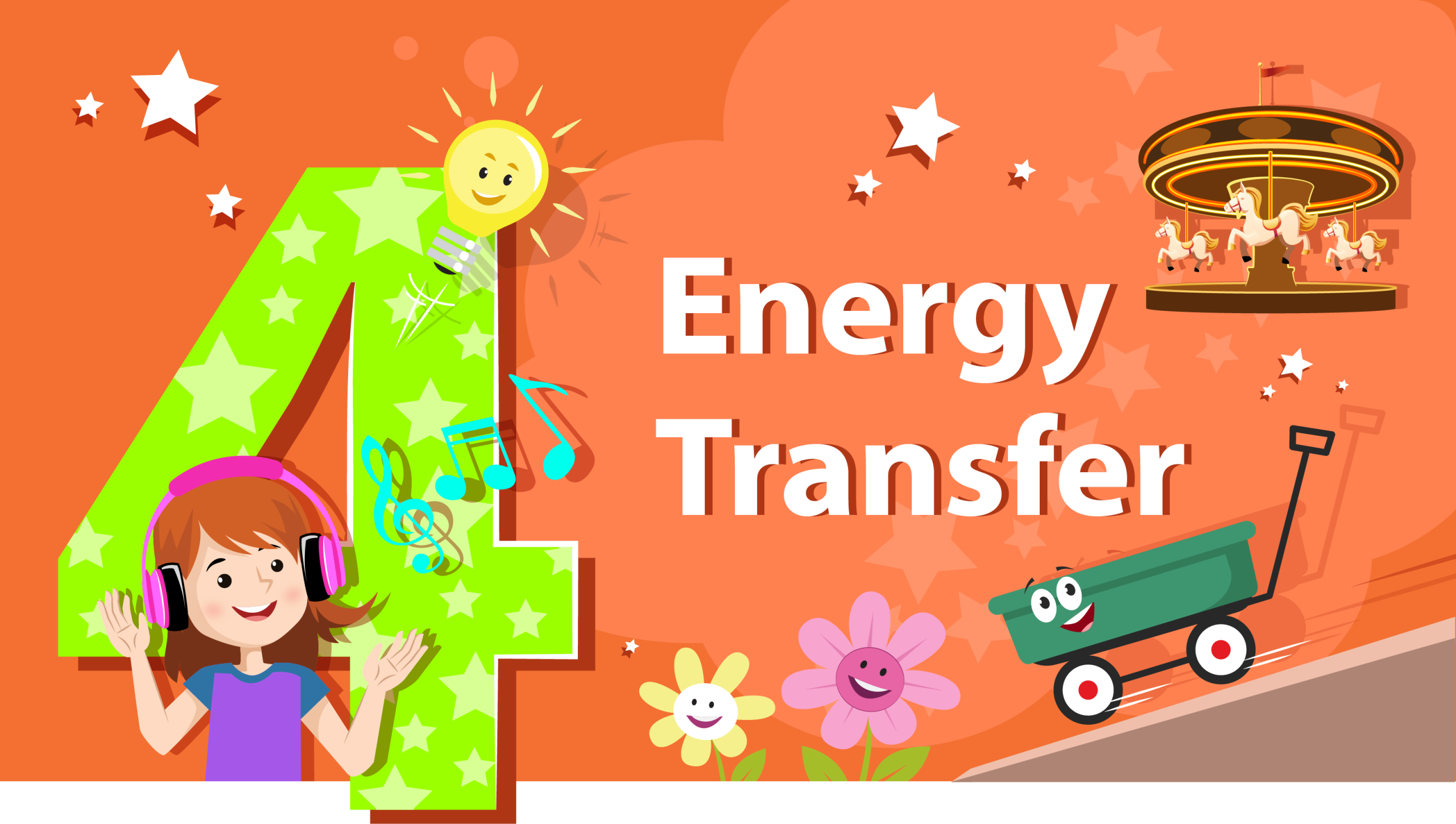 [Energy Transfer and Transformation][Reward Engagement][Engagements 3 and 4][Celebration][Grade 4][Physical Science]