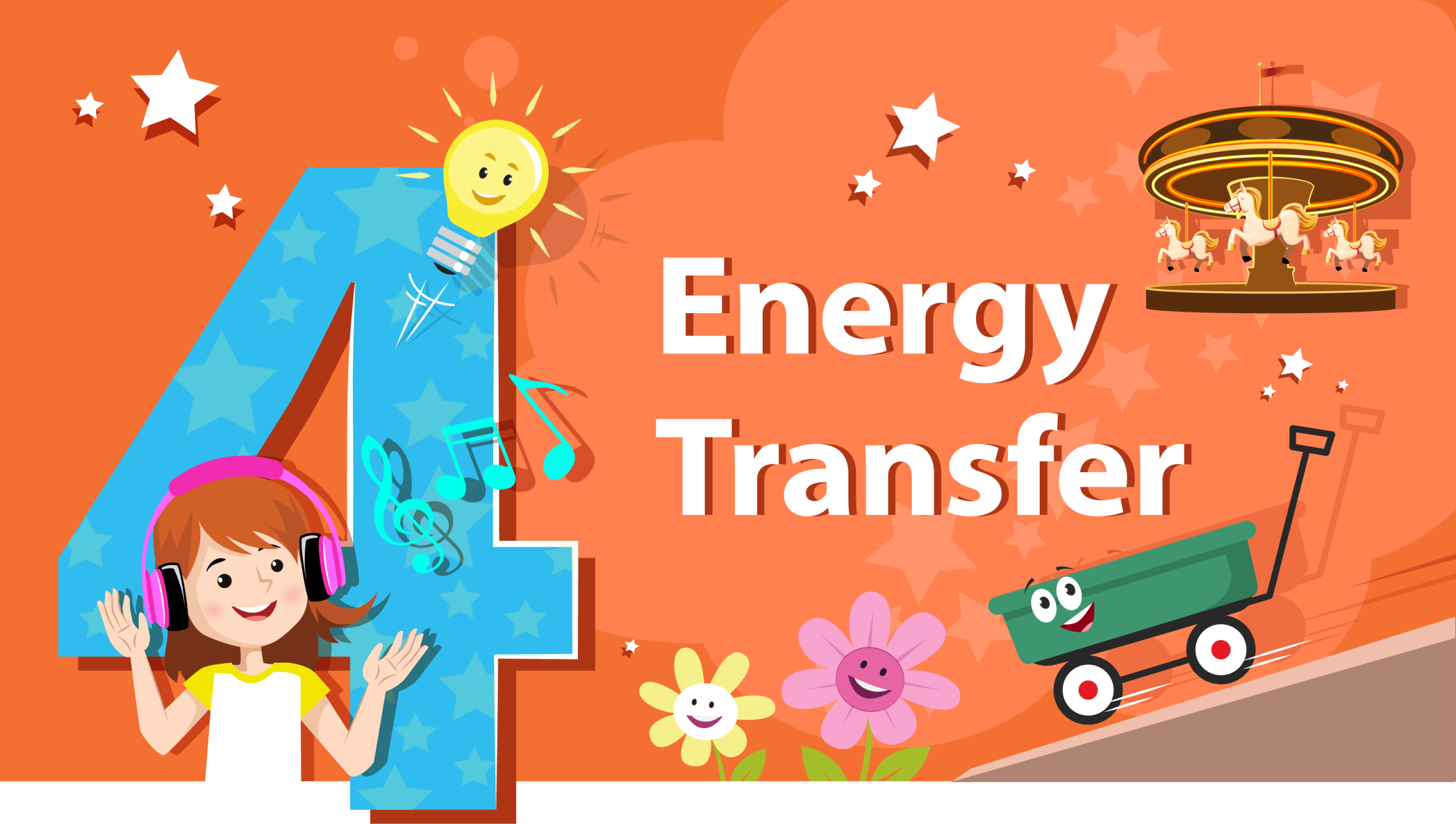[Energy Transfer and Transformation][Engagement 3][Lesson 11][Picture Fixer][Grade 4][Physical Science]